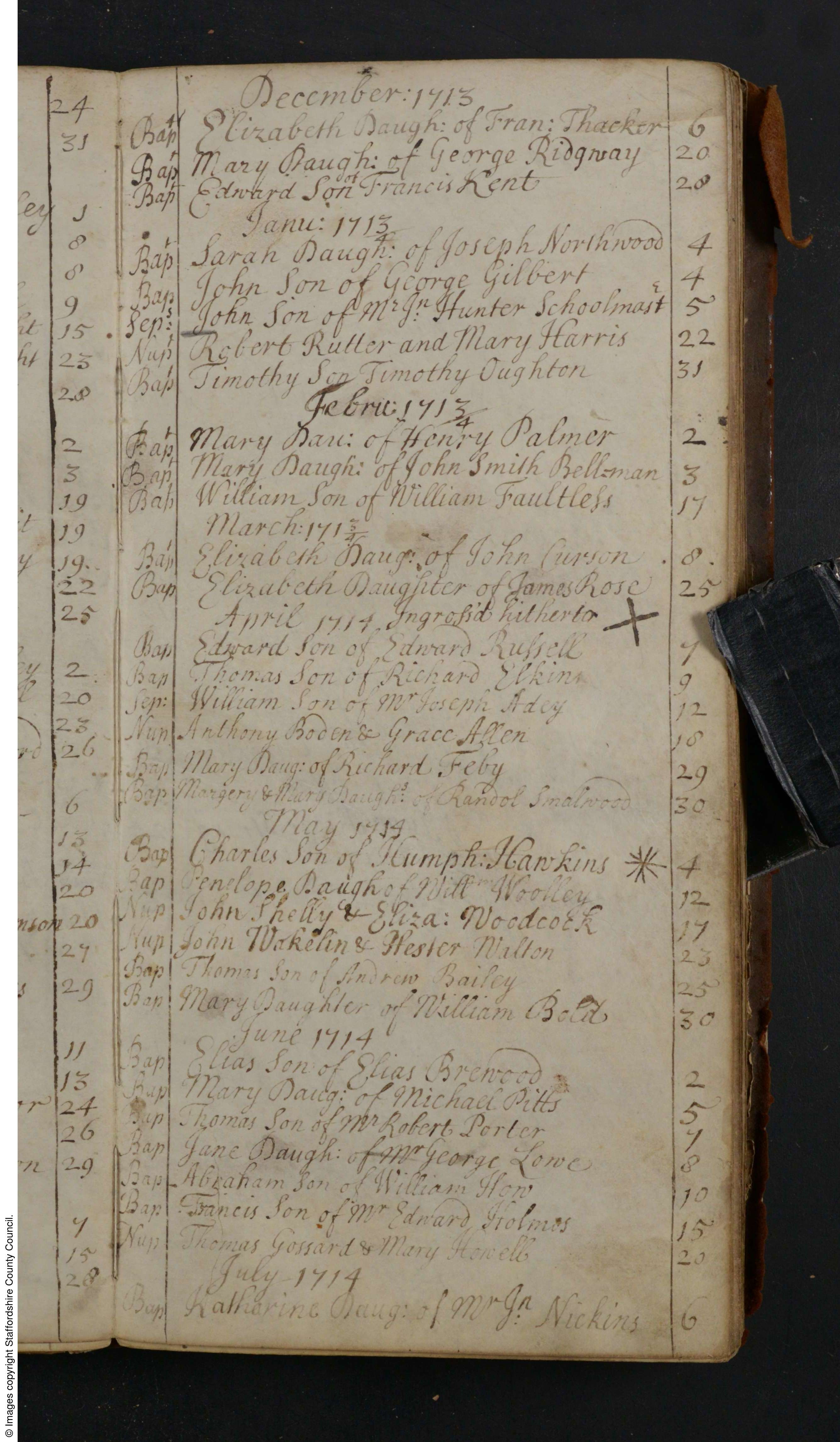 Citation image